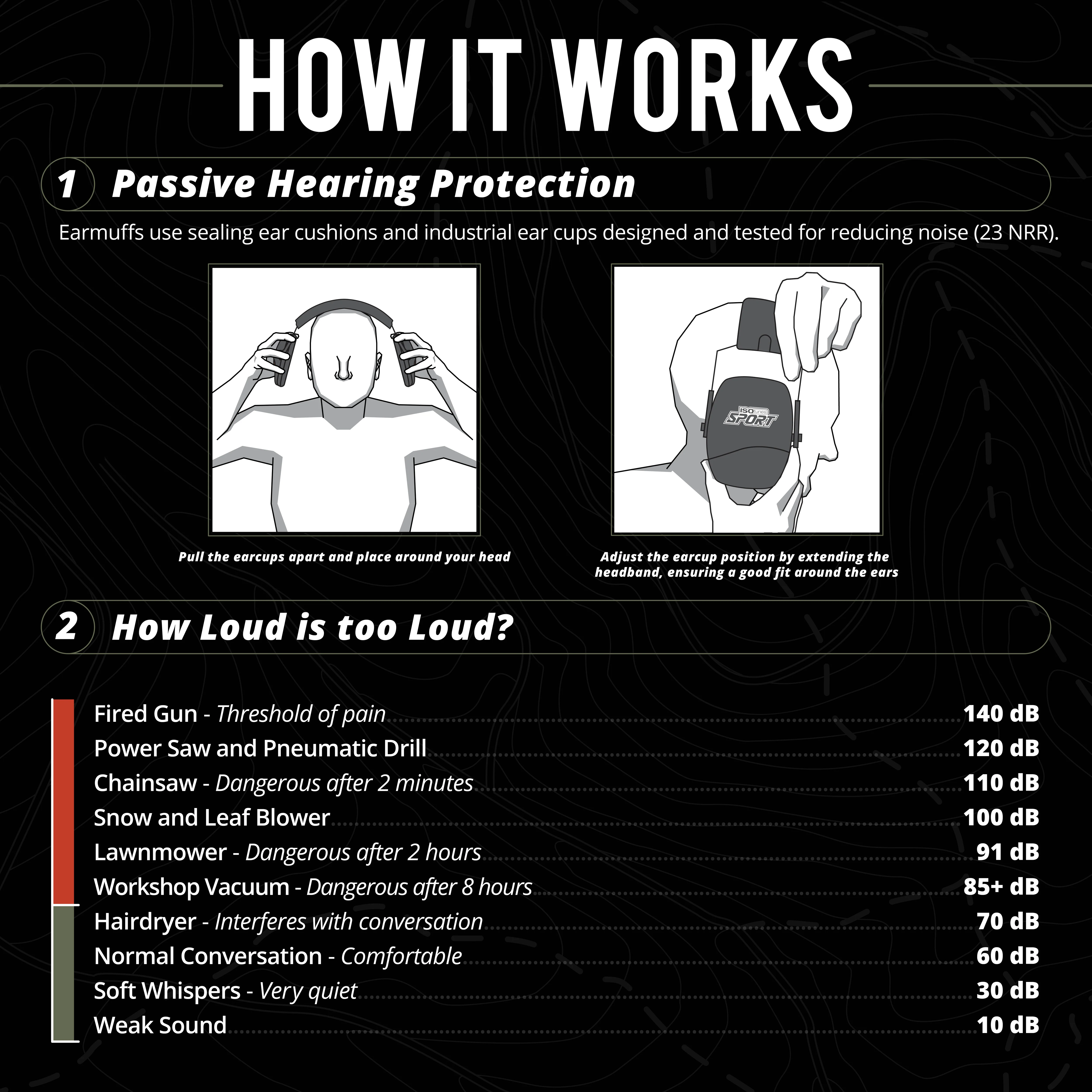 DEFY Slim Passive - Image 9