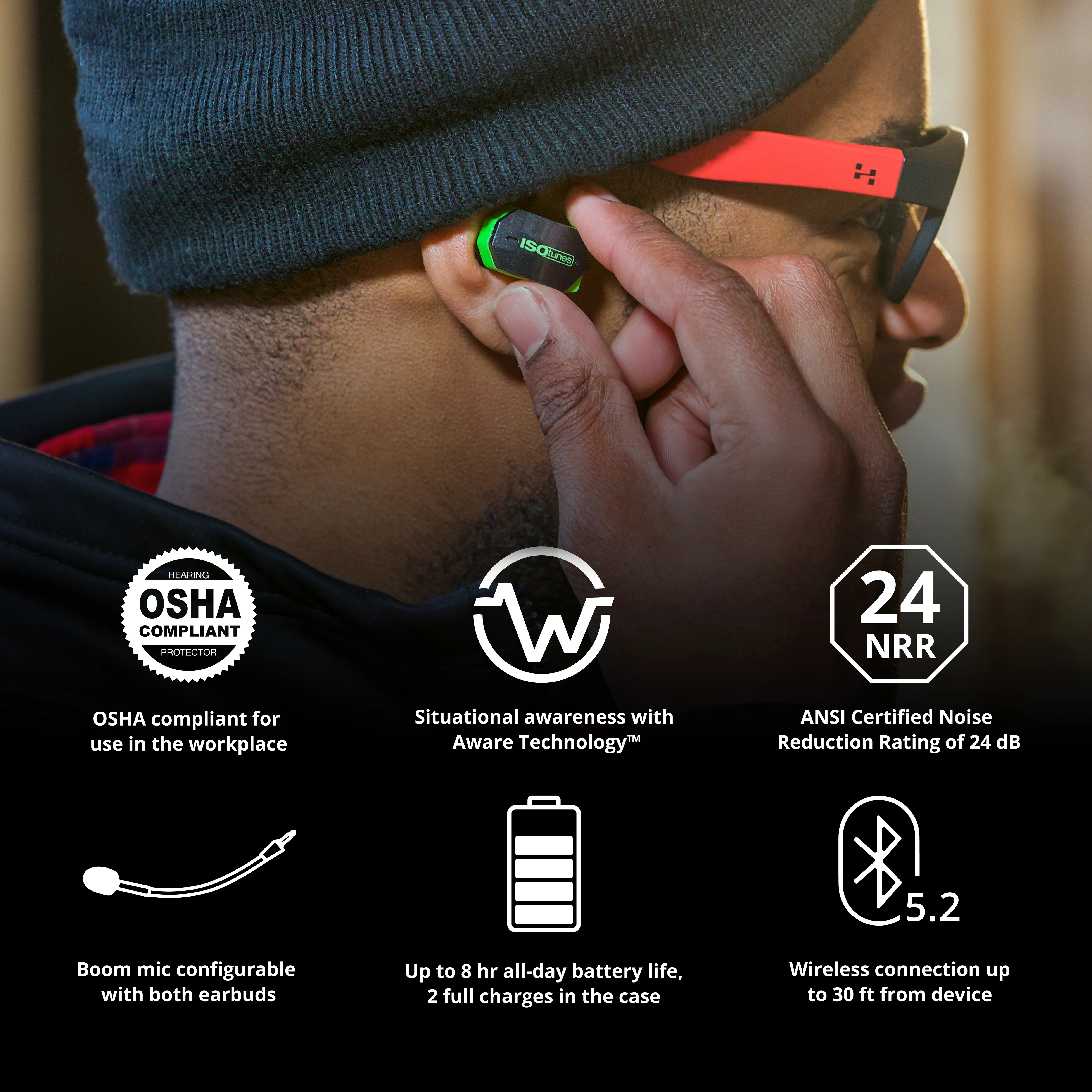 ULTRACOMM Aware - Image 5